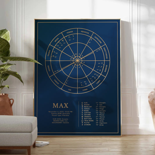 Natal Chart Poster | Classic