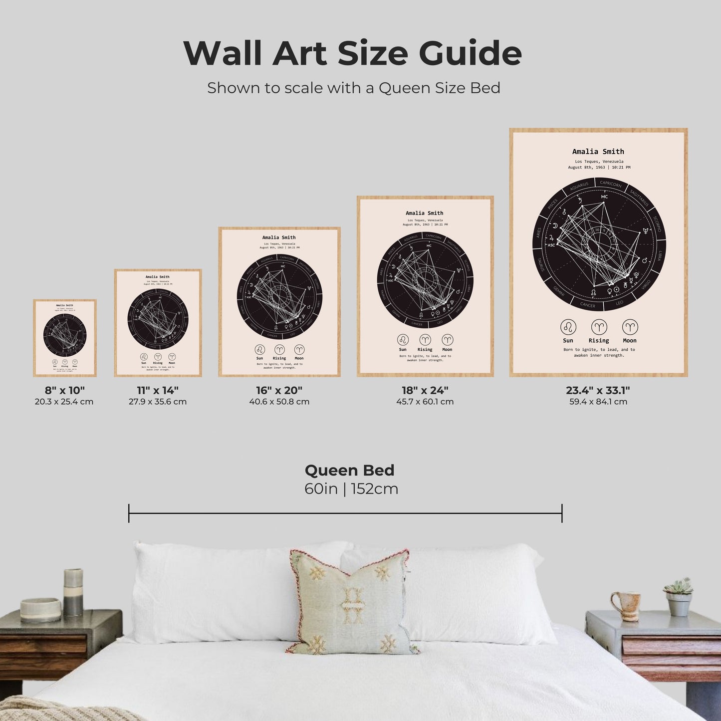 Natal Chart Poster | Minimalist