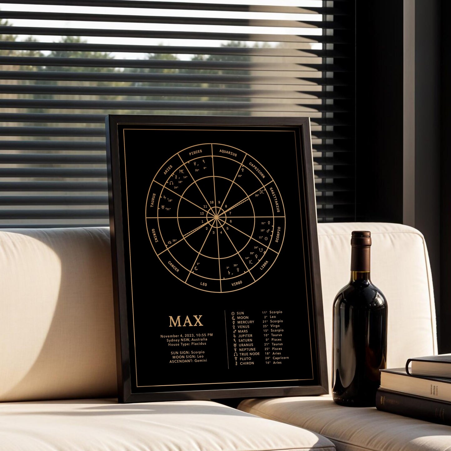 Natal Chart Poster | Classic
