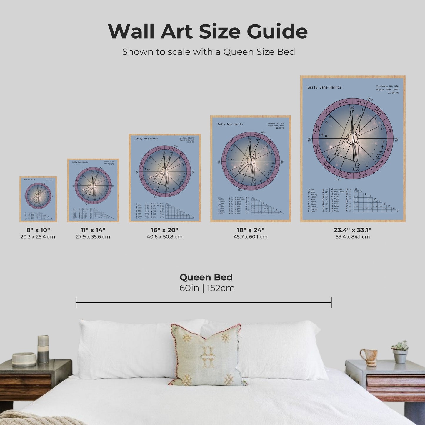 Natal Chart Poster | Celestial