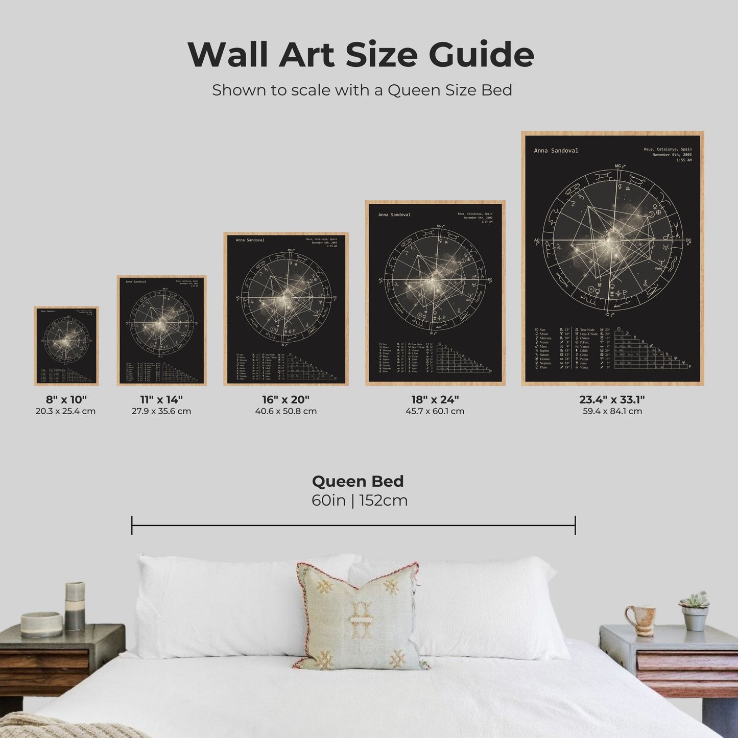 Natal Chart Poster | Neutral