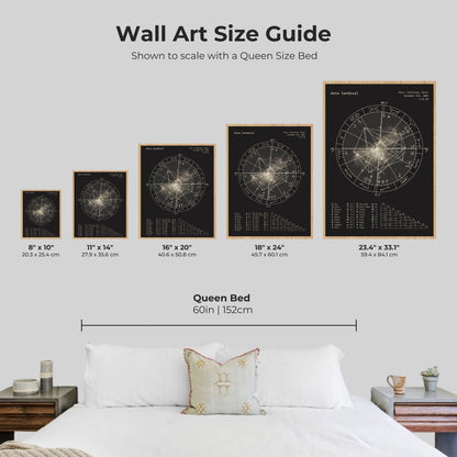 Natal Chart Poster | Neutral
