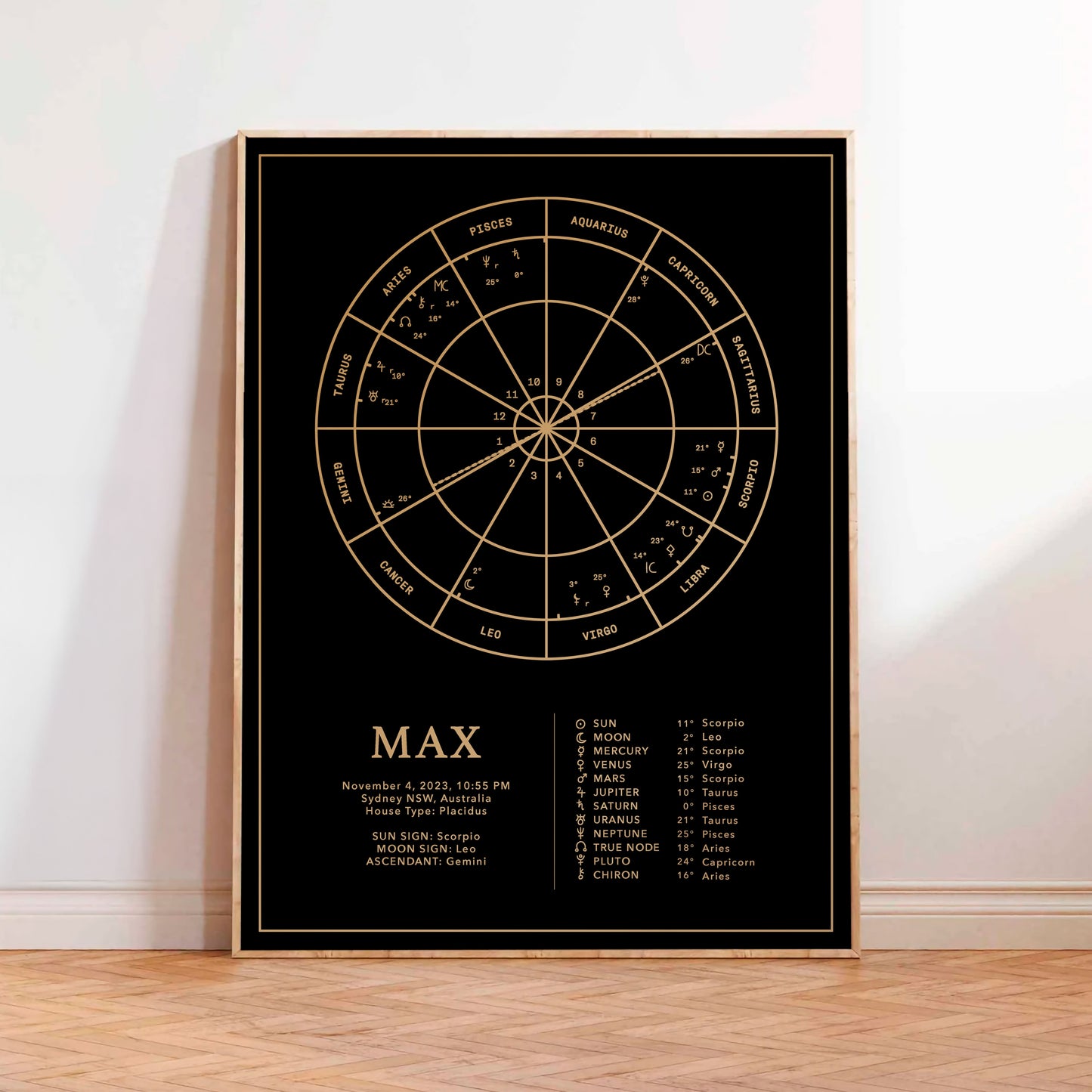 Natal Chart Poster  |  Classic