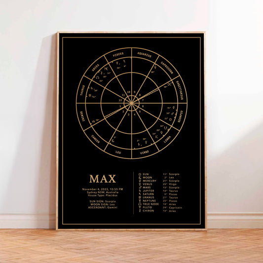 Natal Chart Poster  |  Classic