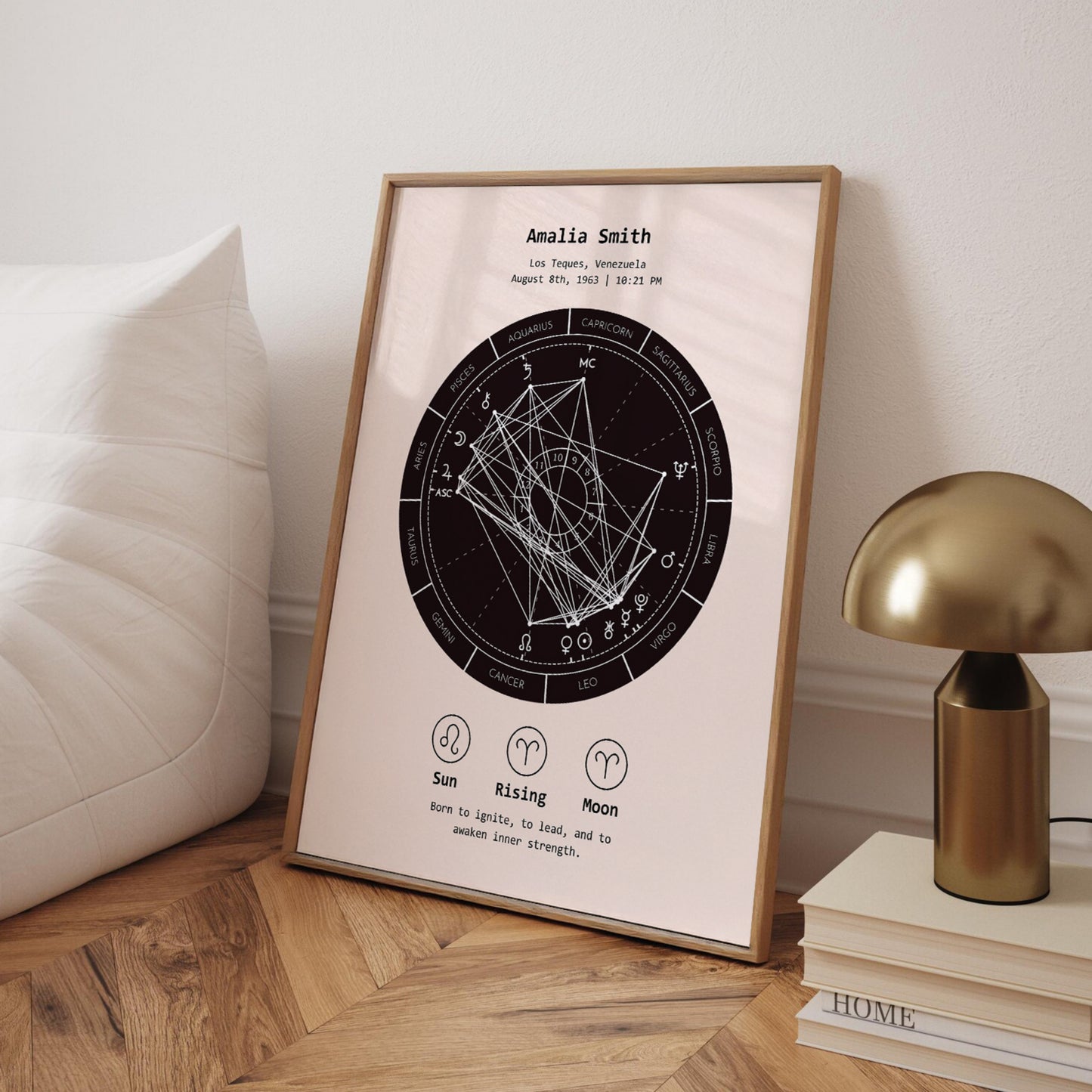Natal Chart Poster | Minimalist