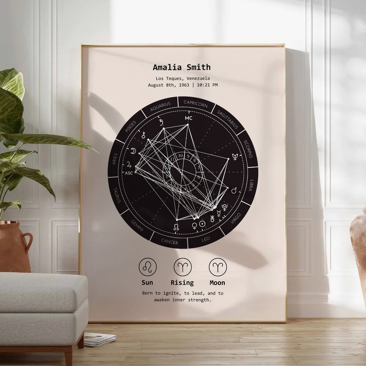 Natal Chart Poster | Minimalist