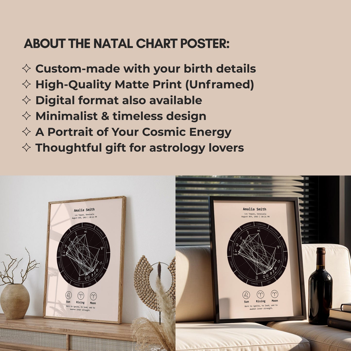 Natal Chart Poster | Minimalist