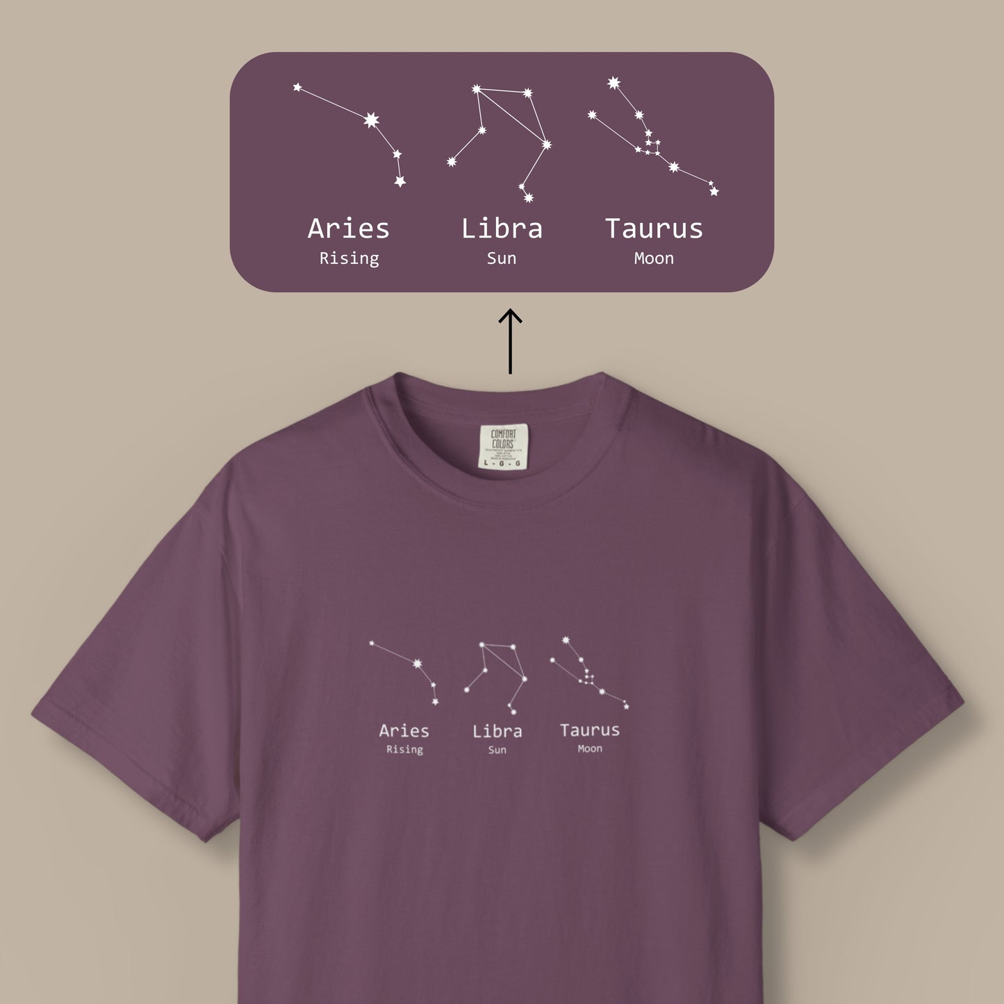 Custom Sun Moon & Rising Shirt