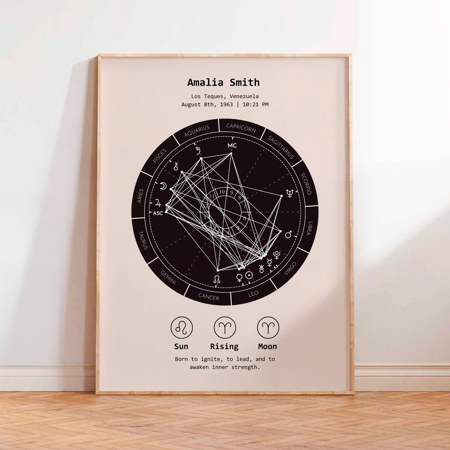 Natal Chart Poster | Minimalist
