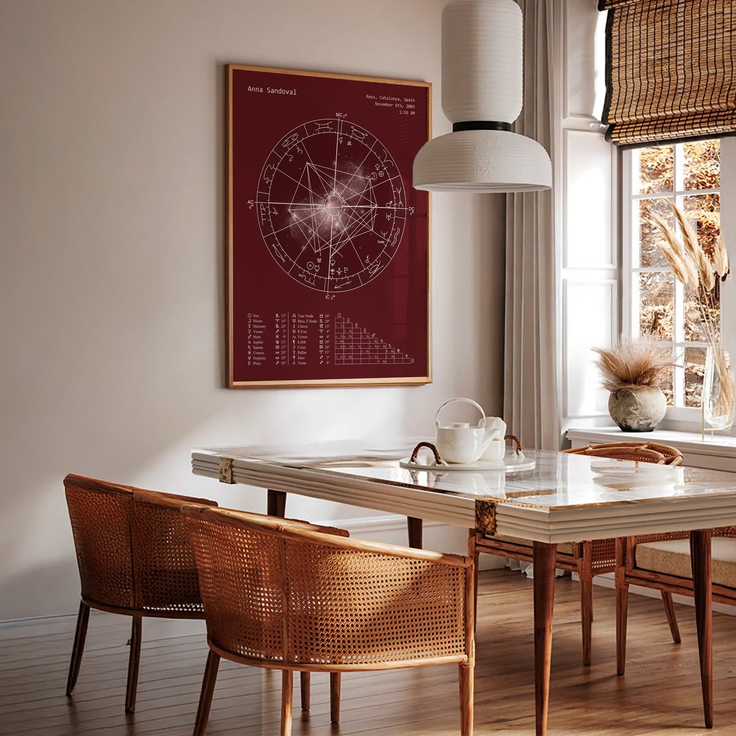 Natal Chart Poster | Neutral