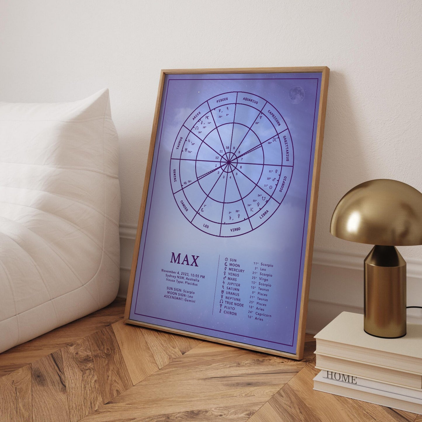 Natal Chart Poster  |  Classic