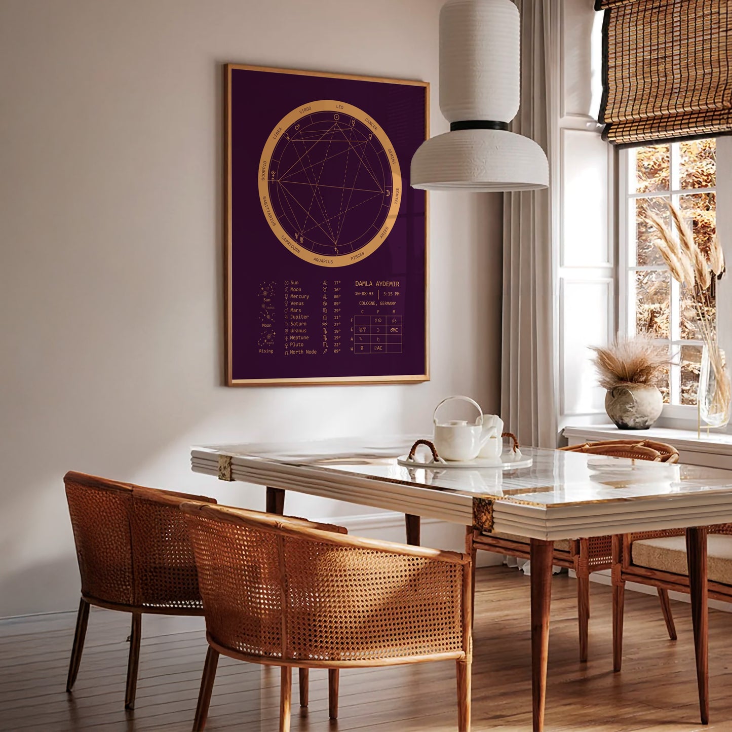 Natal Chart Poster | Bold