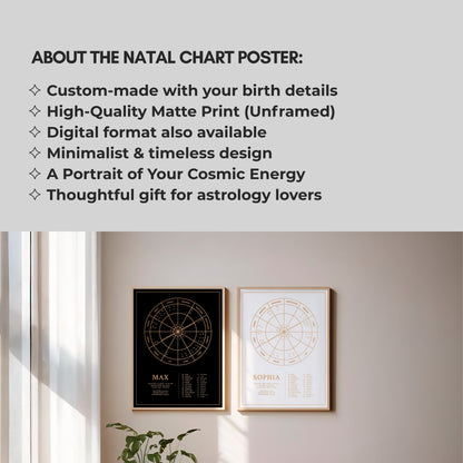 Natal Chart Poster  |  Classic