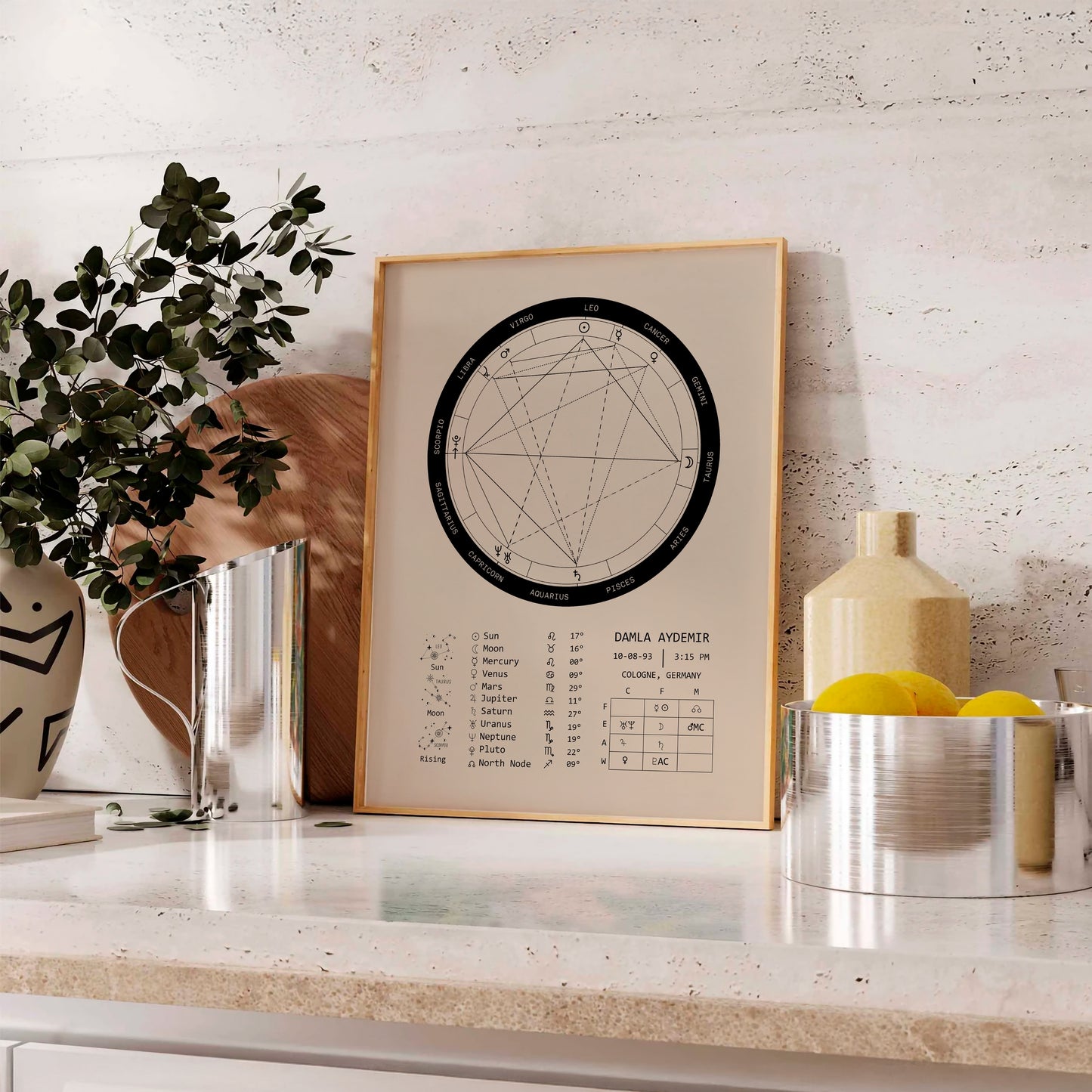 Natal Chart Poster | Bold