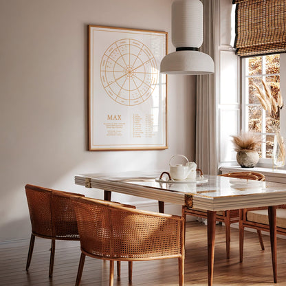 Natal Chart Poster  |  Classic