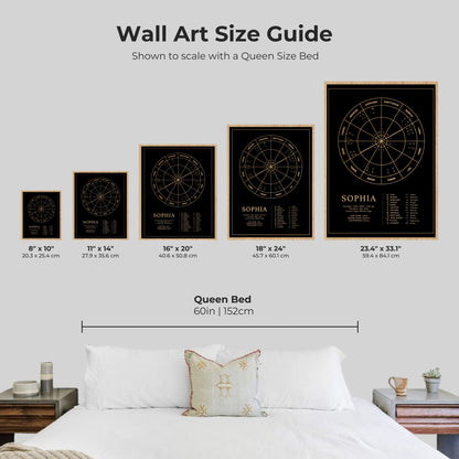 Natal Chart Poster  |  Classic