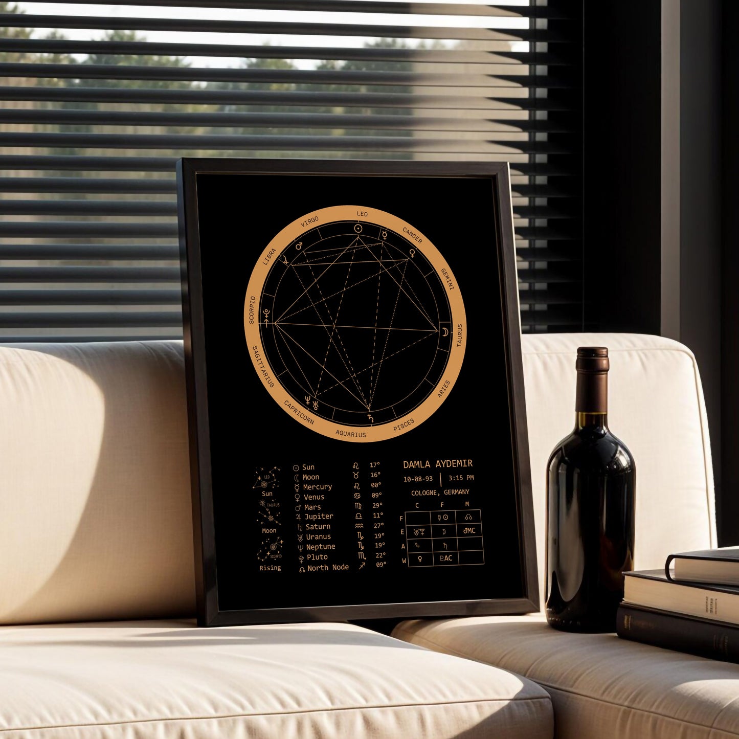 Natal Chart Poster | Bold