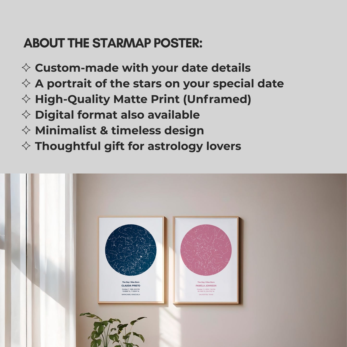 Star Map Poster