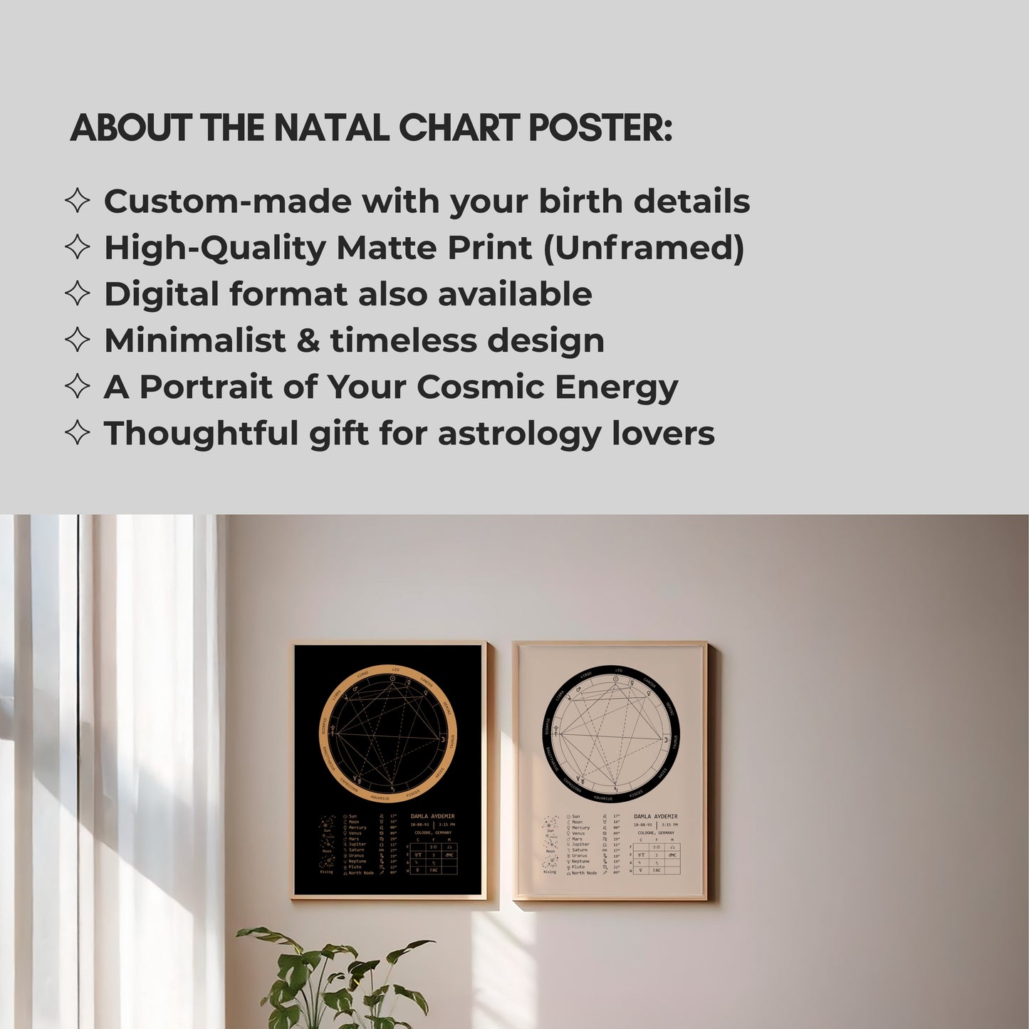 Natal Chart Poster | Bold