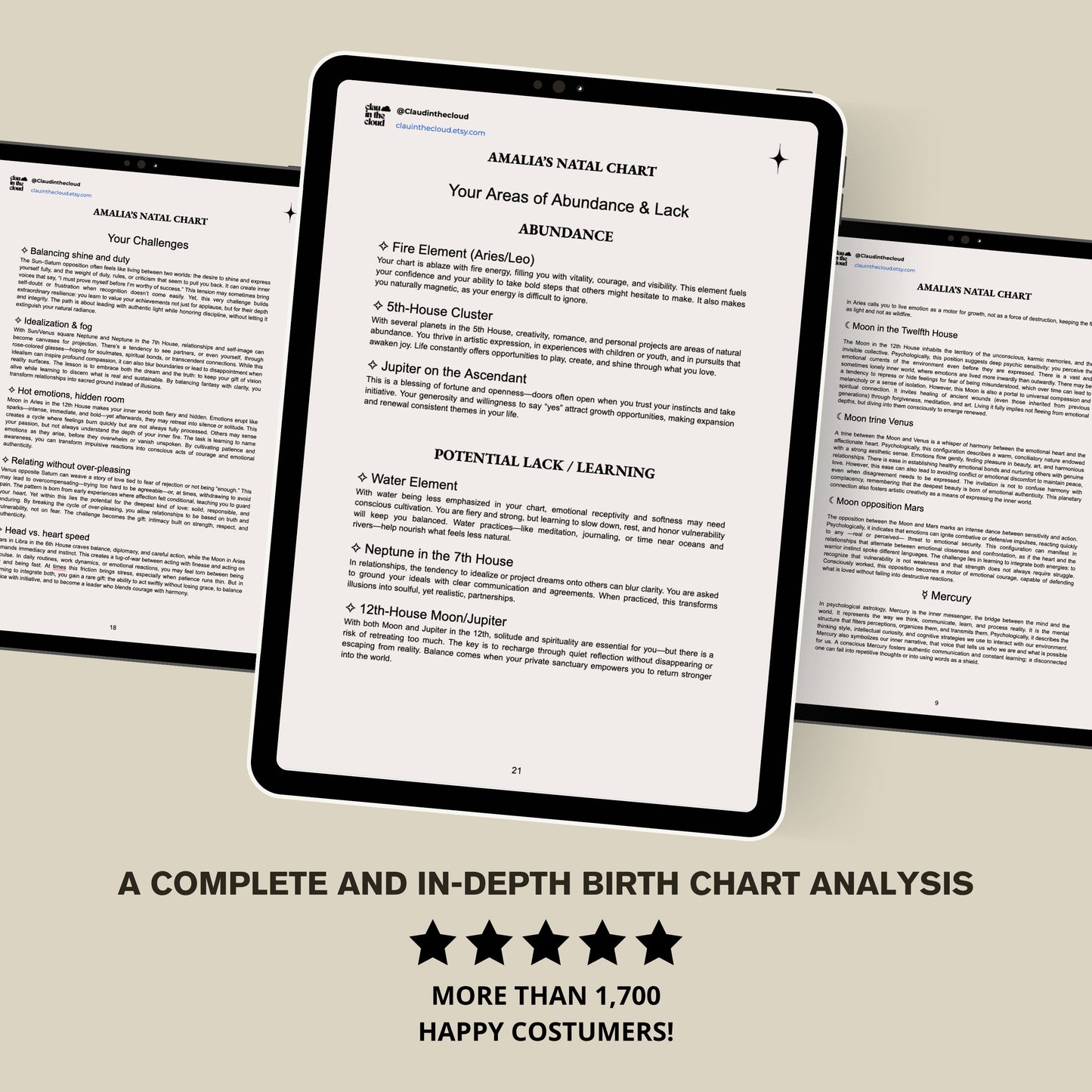 Personalized Natal Chart Analysis