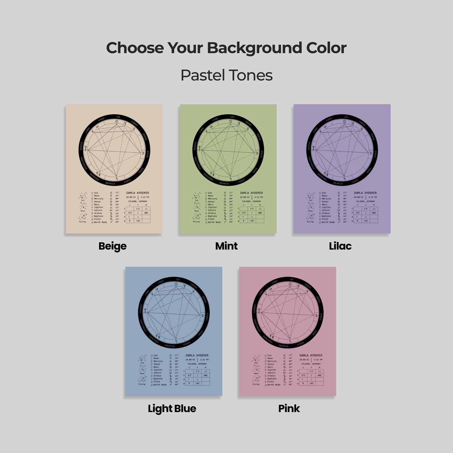 Natal Chart Poster | Bold