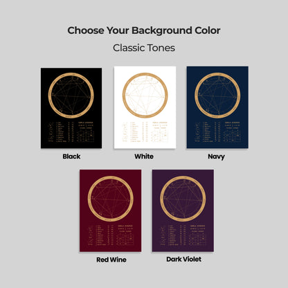 Natal Chart Poster | Bold