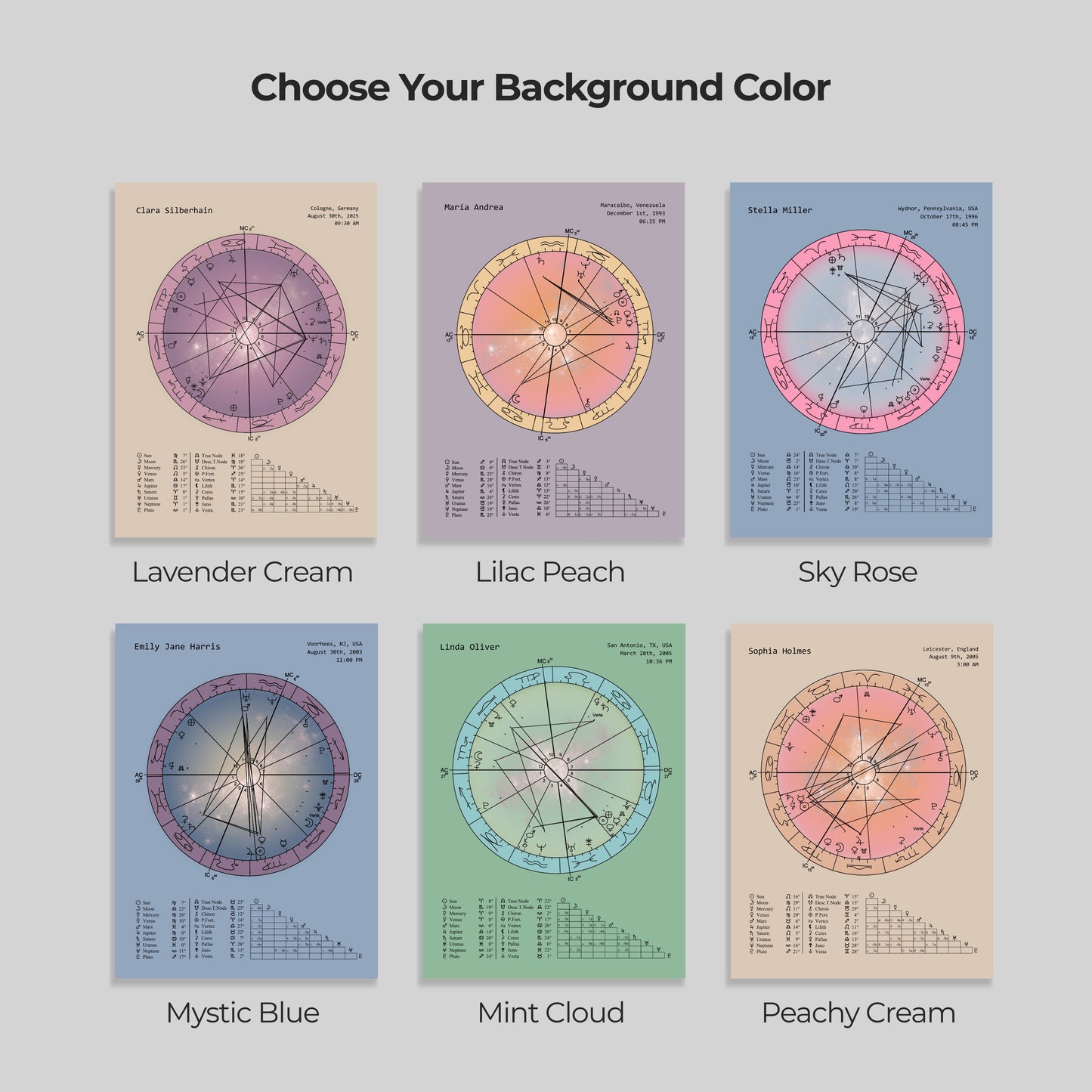 Natal Chart Poster | Celestial