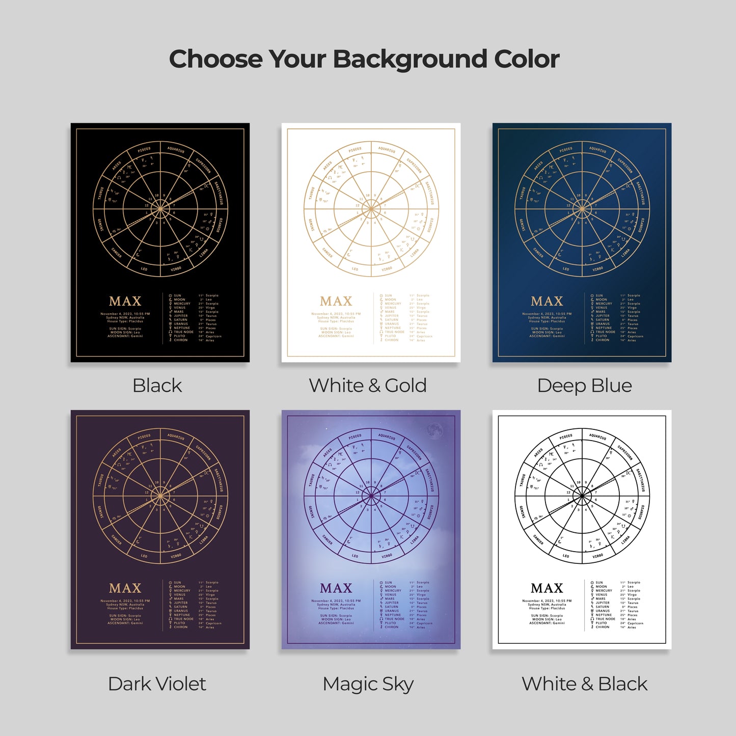 Natal Chart Poster  |  Classic