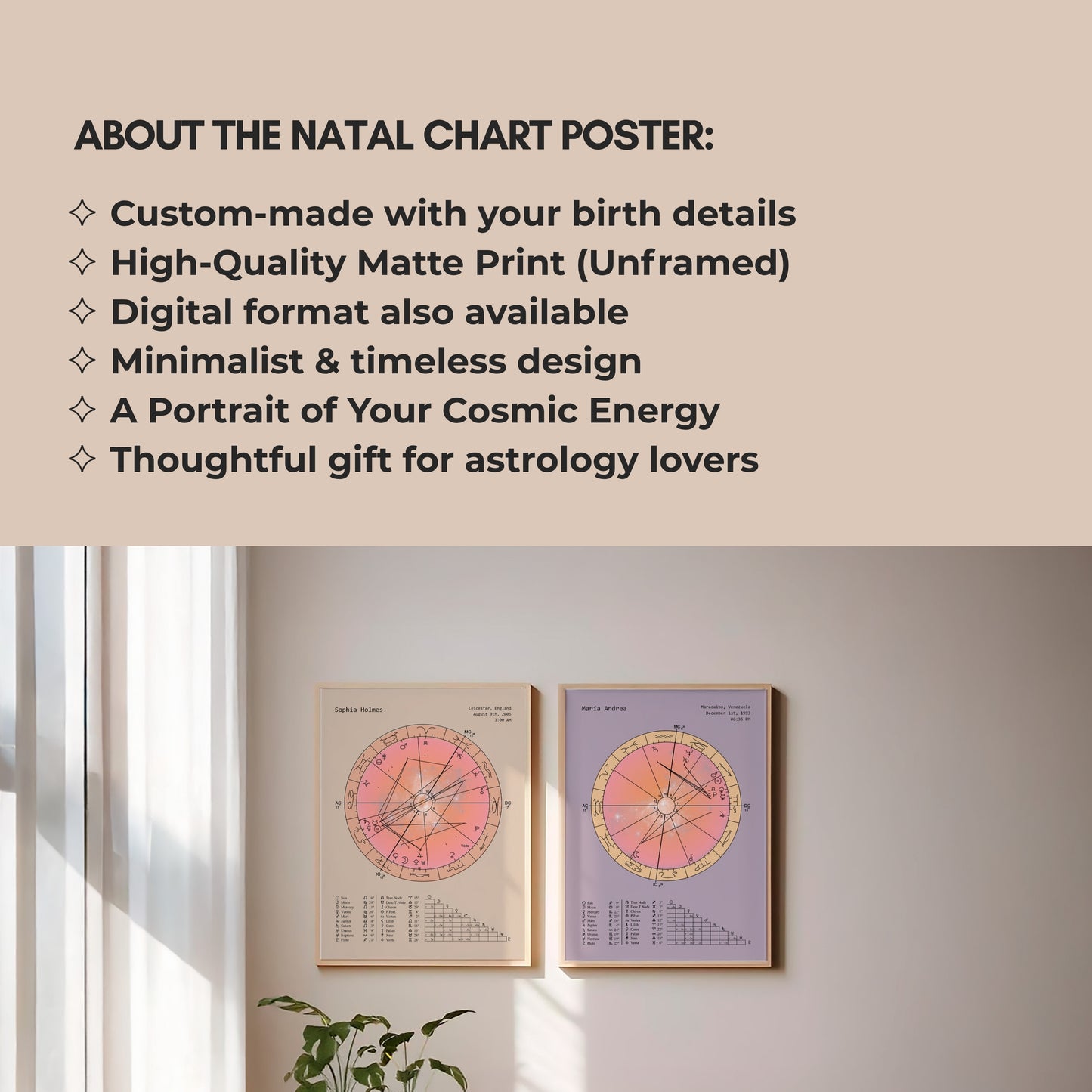 Natal Chart Poster | Celestial