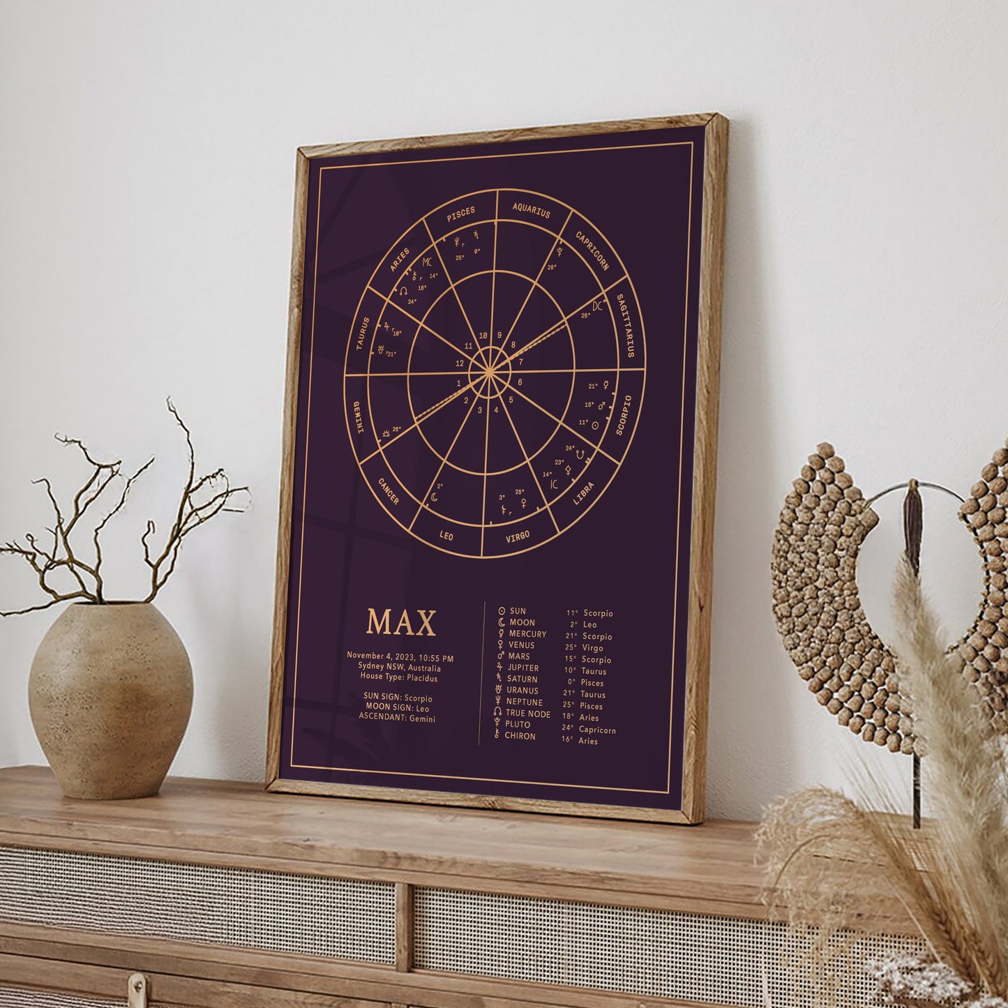 Natal Chart Poster  |  Classic