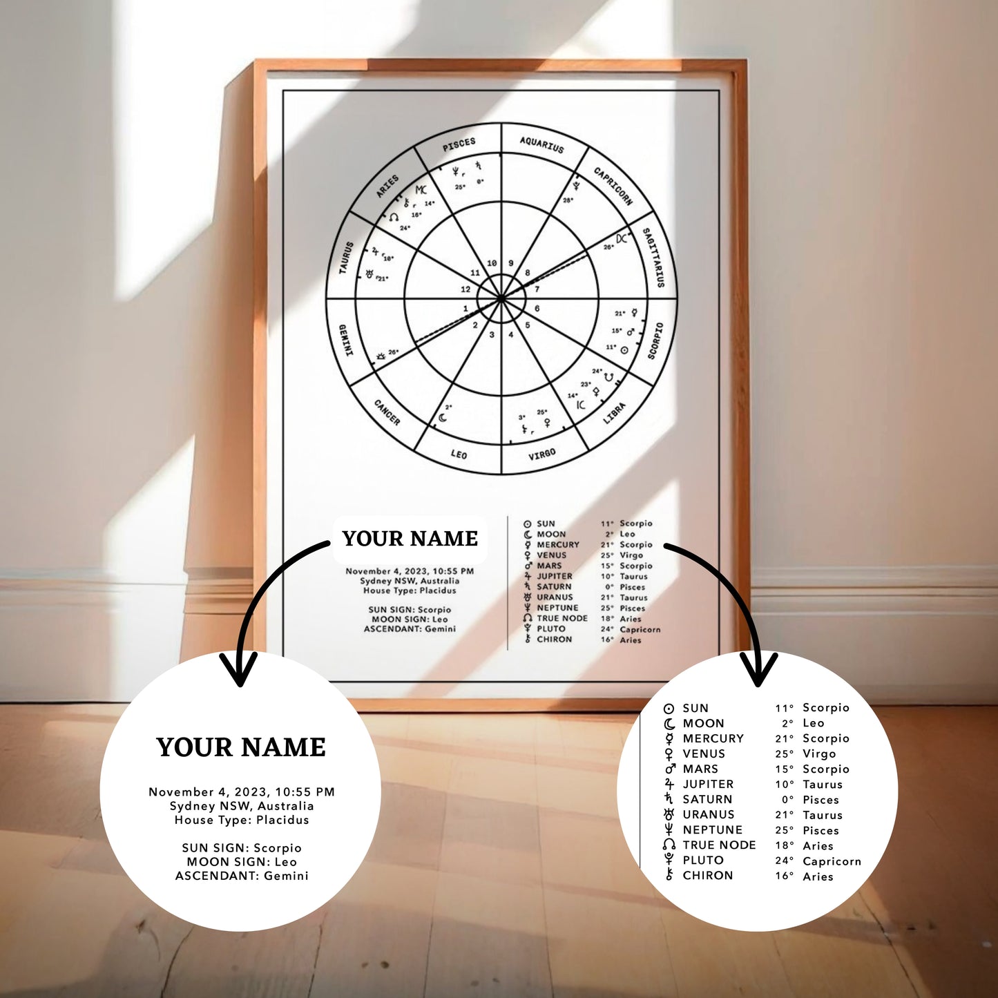 Natal Chart Poster  |  Classic